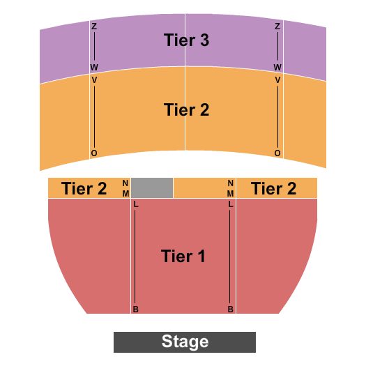 Egyptian Theatre - Boise Seating Chart: Endstage Tier