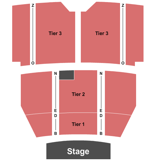 Egyptian Theatre - Boise Seating Chart: Endstage Tier 4