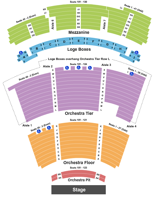 Eisemann Center Seating Chart: End Stage