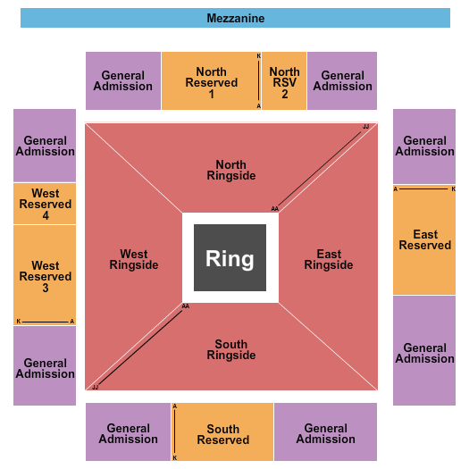 Eldon Evans Expo Center Seating Chart: Boxing
