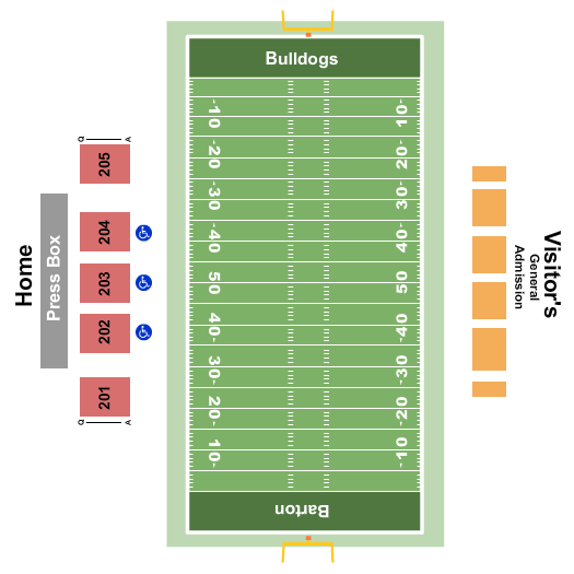 Electric Supply Company Field at Truist Stadium Seating Chart: Football