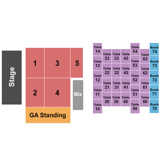 Elevation 27 Seating Chart: End Stage Tables