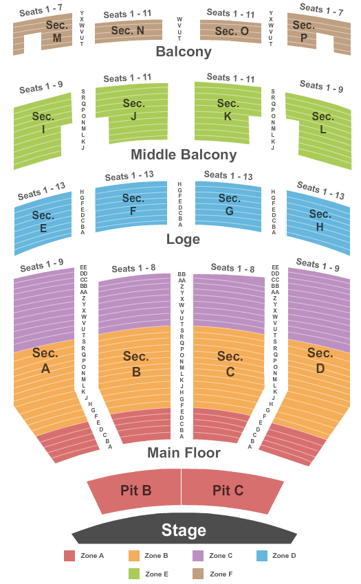 Embassy Theatre Seating Chart: End Stage Pit - Zone