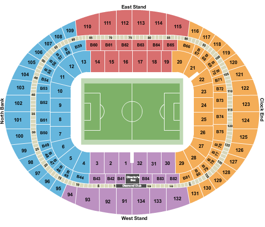 Emirates Stadium Seating Chart: Soccer1