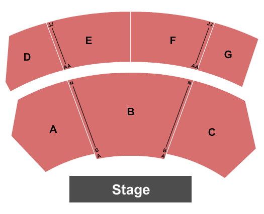 Emporia Greensville Performing Arts Center Seating Chart: Endstage