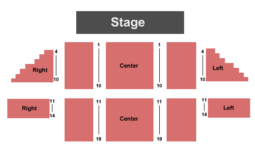 Erie H. Meyer Civic Center Seating Chart: End Stage 2