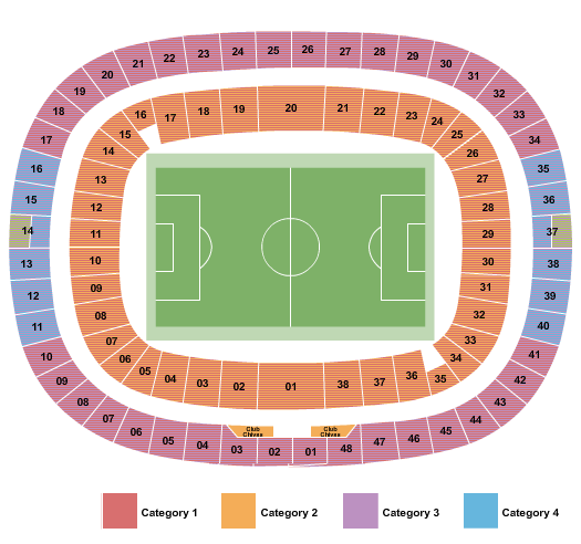 Estadio Akron Seating Chart: Soccer WC Category
