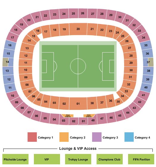 Estadio Akron Seating Chart: Soccer WC Category