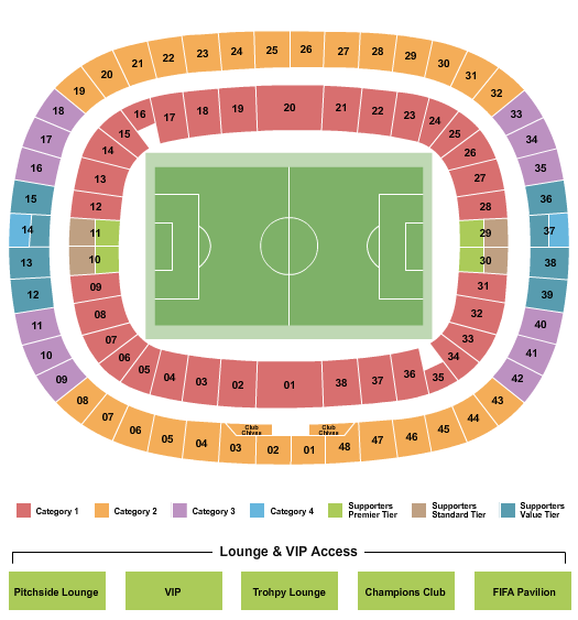 Estadio Akron Seating Chart: Soccer WC Category 2