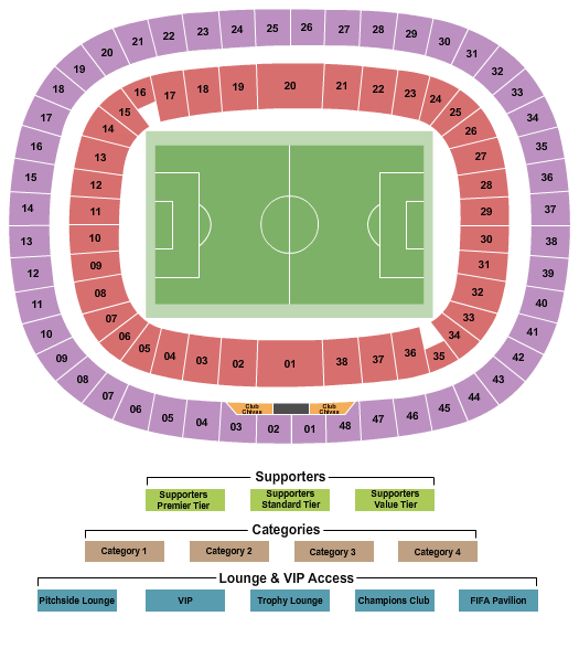 Estadio Akron Seating Chart: Soccer WC Category 3