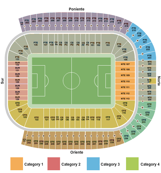 Estadio BBVA Bancomer Seating Chart: Soccer WC Category
