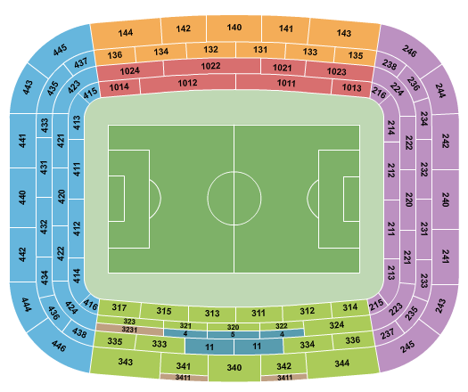 Estadio Ramon Sanchez Pizjuan Seating Chart: Soccer - Static