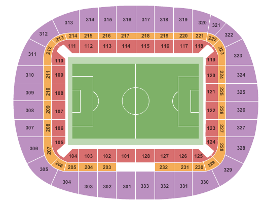 Estadio San Mames Seating Chart: Soccer - Static