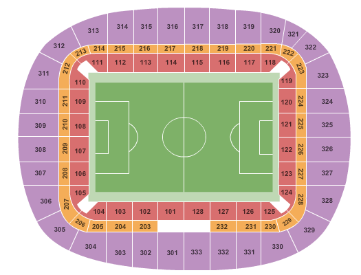 Estadio San Mames Map