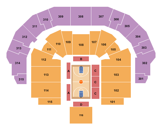 Etihad Arena Seating Chart: Basketball