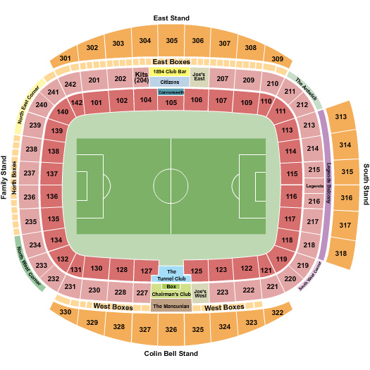 Etihad Stadium Seating Chart: Soccer