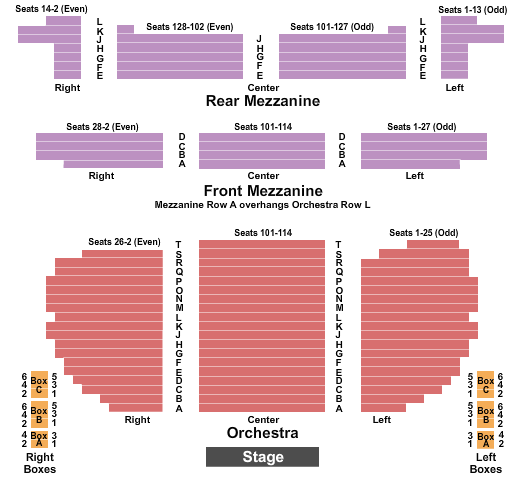 Eugene O'Neill Theatre Seating Chart: Endstage 2
