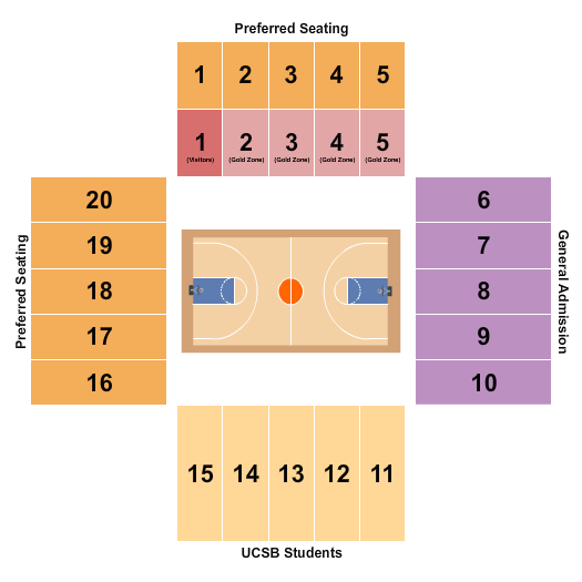 Events Center Thunderdome Seating Chart: Basketball - Mens