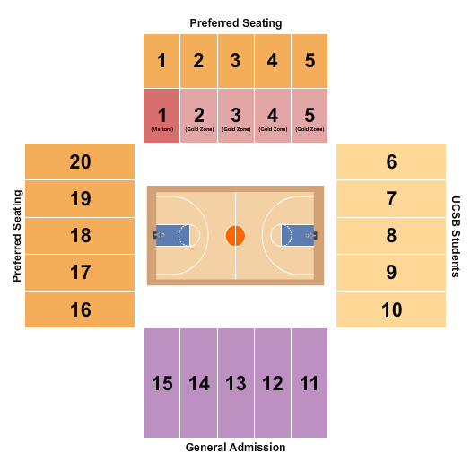 Events Center Thunderdome Seating Chart: Basketball - Womens