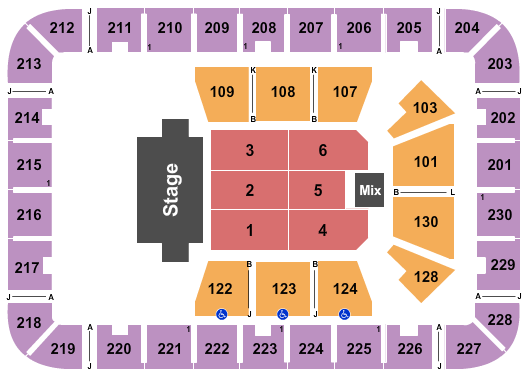 ExploreAsheville.com Arena at Harrah's Cherokee Center Seating Chart: Endstage