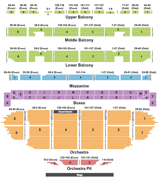 Fabulous Fox Theatre - St. Louis Seating Chart: End Stage
