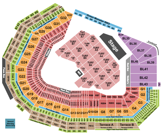Fenway Park Seating Chart: The Who