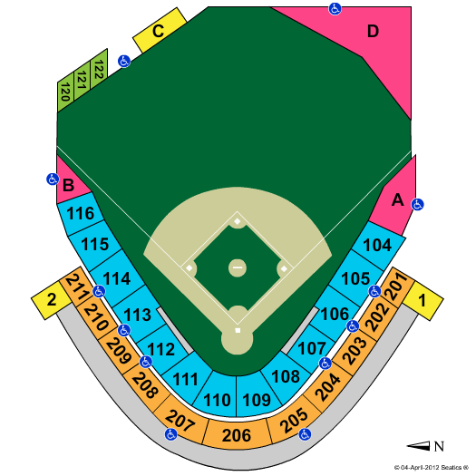 Fifth Third Field - Toledo