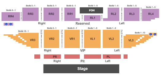 7 Clans First Council Casino & Hotel Seating Chart: Endstage 2