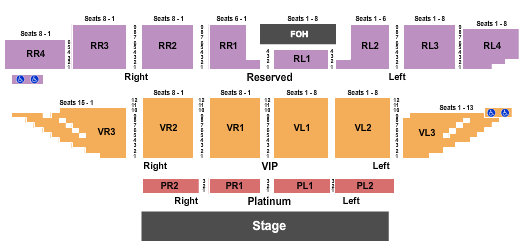 7 Clans First Council Casino & Hotel Seating Chart: Endstage Platinum