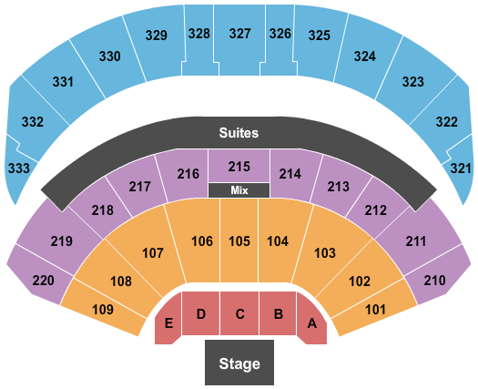 First Direct Arena Seating Chart: End Stage