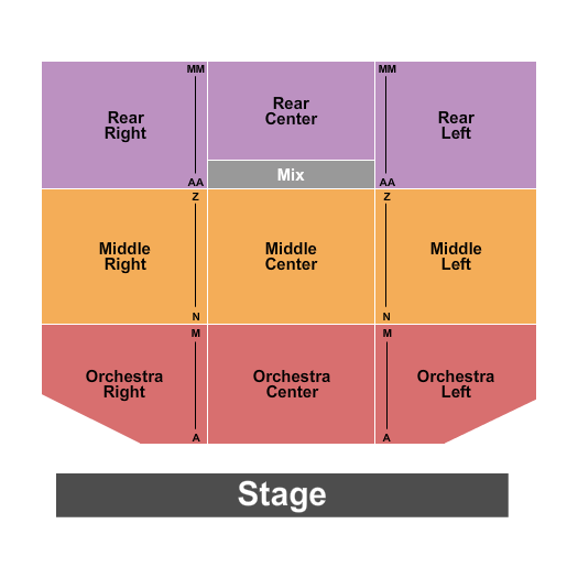 First Financial Music Hall at the Griffin Seating Chart: End Stage 2