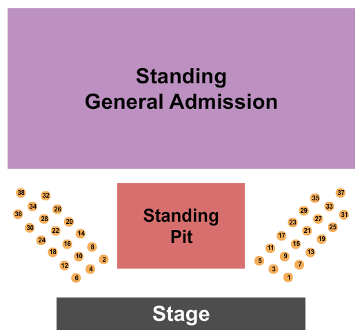 First Financial Music Hall at the Griffin Seating Chart: Endstage GA/Pit/Tables