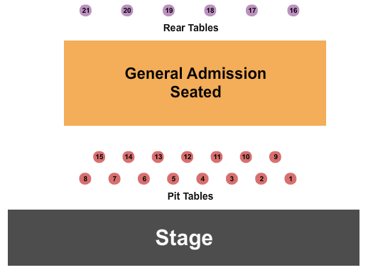 First Financial Music Hall at the Griffin Seating Chart: GA/Pit/Tables 2