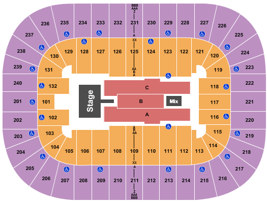 First Horizon Coliseum At Greensboro Complex Seating Chart: Endstage 6 Catwalk