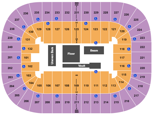 First Horizon Coliseum At Greensboro Complex Seating Chart: Gymnastics