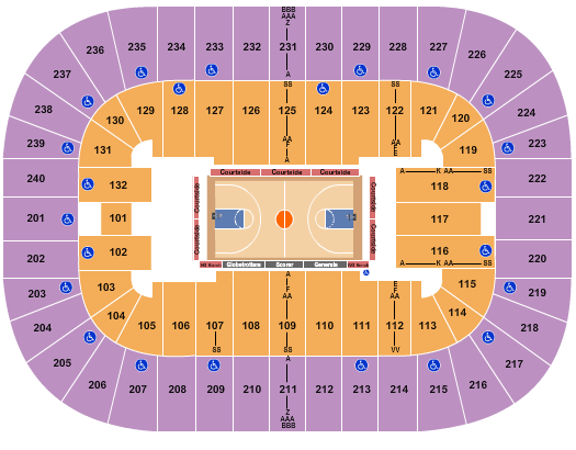 First Horizon Coliseum At Greensboro Complex Seating Chart: Basketball - Globetrotters