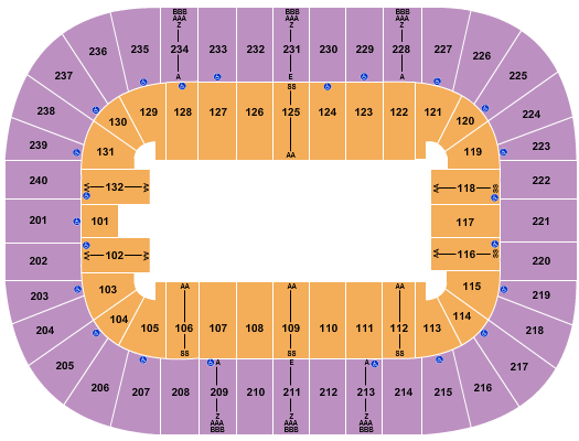 First Horizon Coliseum At Greensboro Complex Seating Chart: Monster Jam
