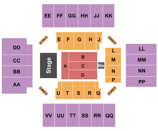 First National Bank Arena Seating Chart: Endstage Flr Rsrv A-D