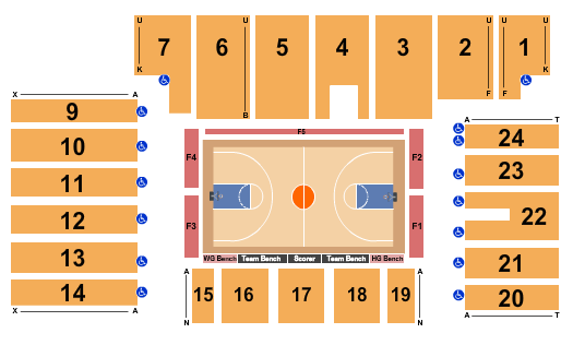 Five Flags Center - Arena Seating Chart: Harlem Globetrotters