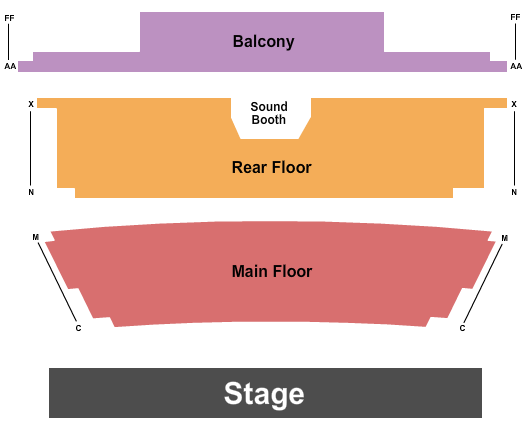 Five Points Caterpillar Performing Arts Center Seating Chart: End Stage