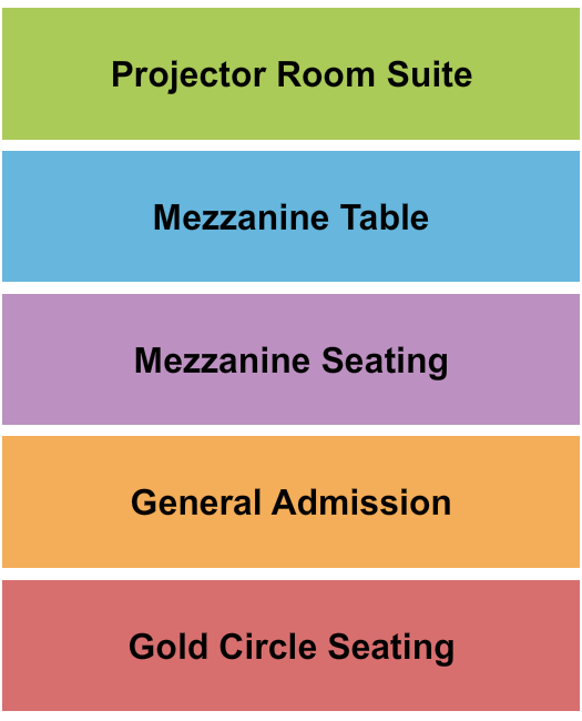 Five Points Theatre Seating Chart: Endstage GA/GC/Mezz/Proj
