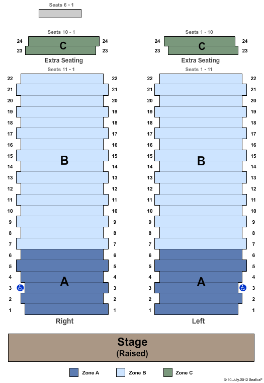 Flat Rock Playhouse Seating Chart
