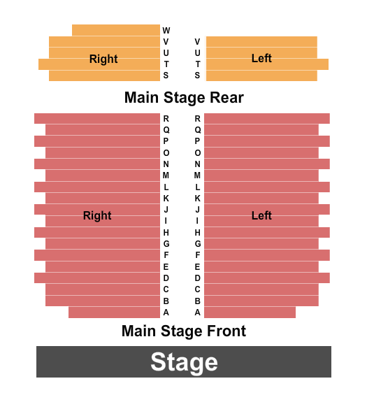 Flat Rock Playhouse Seating Chart: Endstage 2