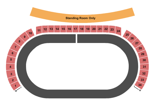 Flat Track at Daytona International Speedway Seating Chart: Short Track