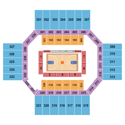 Florence Civic Center Seating Chart: Basketball - Globetrotters