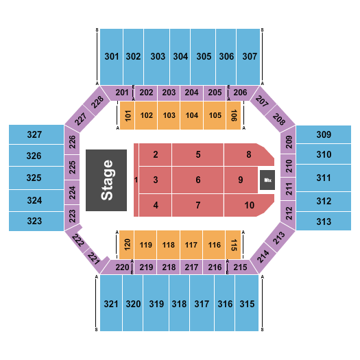 Florence Civic Center Seating Chart: Endstage 7