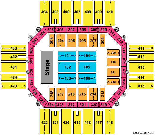 Florence Civic Center Seating Chart