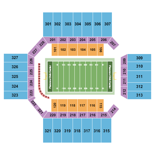 Florence Civic Center Seating Chart: Football