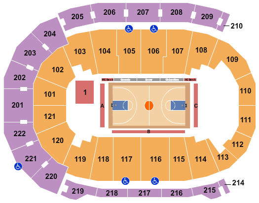 Ford Center - IN Seating Chart: Basketball - Globetrotters