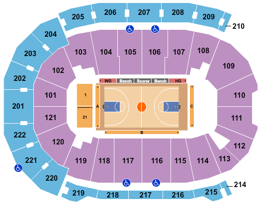 Ford Center - IN Seating Chart: Basketball - Globetrotters